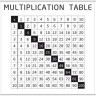 Накладка 527X525 YU MULTIPLICATION TABELE белый по цене 4 298 руб. в магазине Другая мебель в Новосибирске