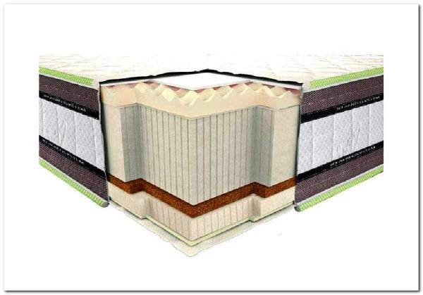 Заказать Матрас 3D Neoflex DELUX латекс-кокос NEOLUX по цене 28 181 руб. в Новосибирске